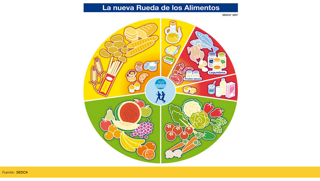 Captura de pantalla 2020-07-17 a las 9.03.51