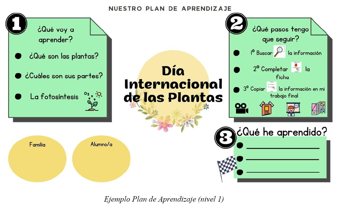 Captura de pantalla 2022-01-05 a las 9.34.17